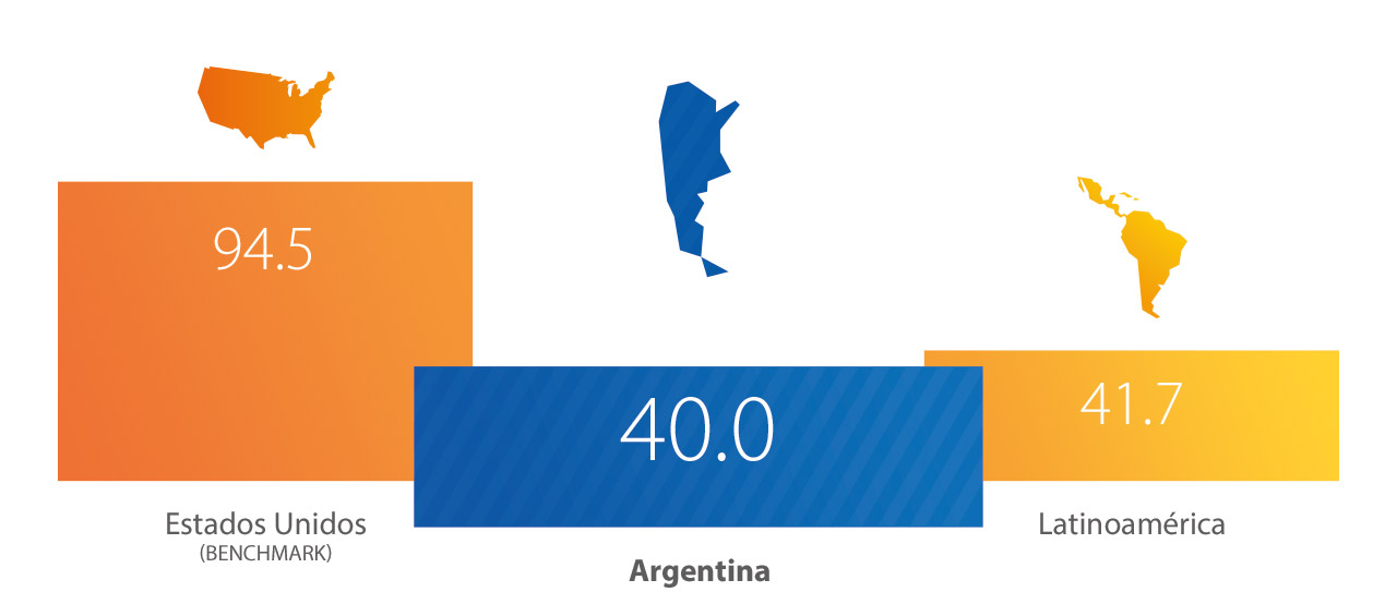 argentina-indice-1280x554 argentina-indice-1280x554