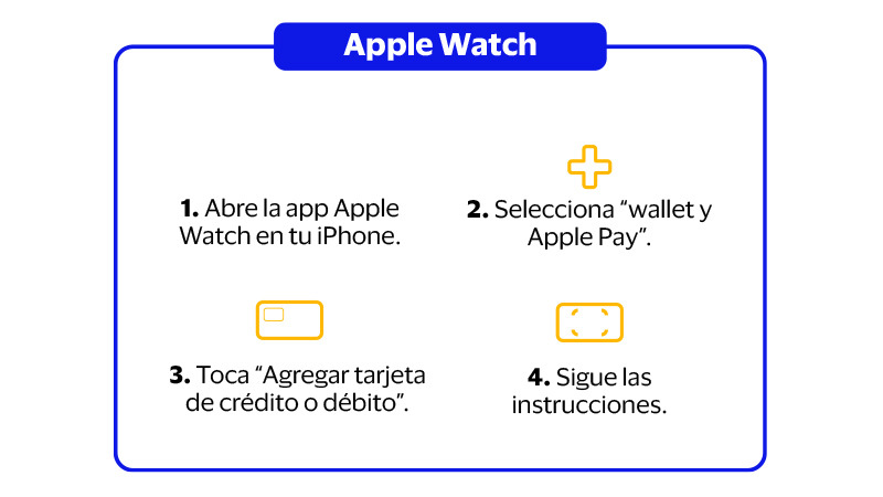 applewatch-neutro-800x450 apple watch